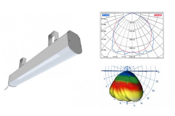 Линейный светильник SV-LINER-ORBIT