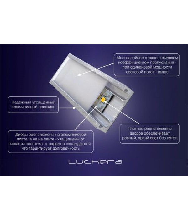 Линейный светильник из двух дуг по 100 см