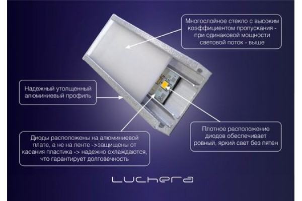 Встраиваемый светильник Трио. 3D-треугольник