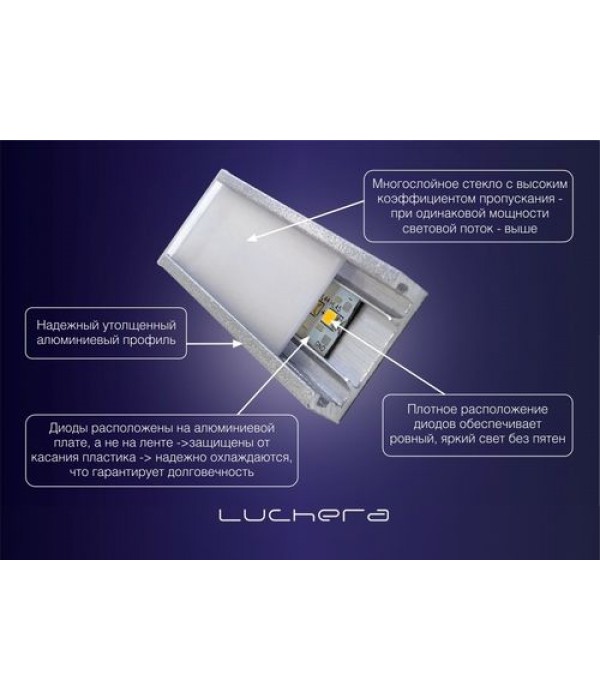 Ирис. Три дуги по 20 см